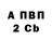 Экстази Cube Fidan Gaidarova
